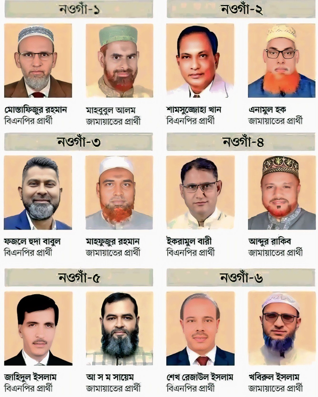 নওগাঁয় ৬টি আসনে ৩২ প্রার্থীর মাঝে প্রতীক বরাদ্দ