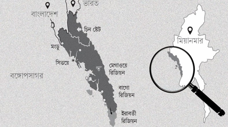 আরাকান বা রাখাইন কি স্বাধীন রাষ্ট্র হচ্ছে?