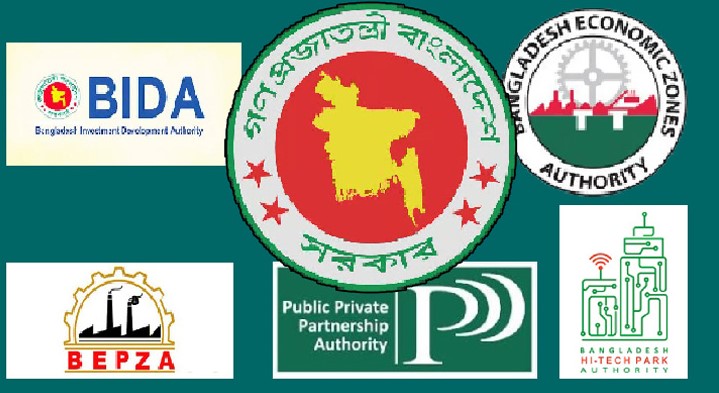 ৬ সংস্থা বিলুপ্ত করে গঠিত হচ্ছে ‘বিনিয়োগ উন্নয়ন সংস্থা’
