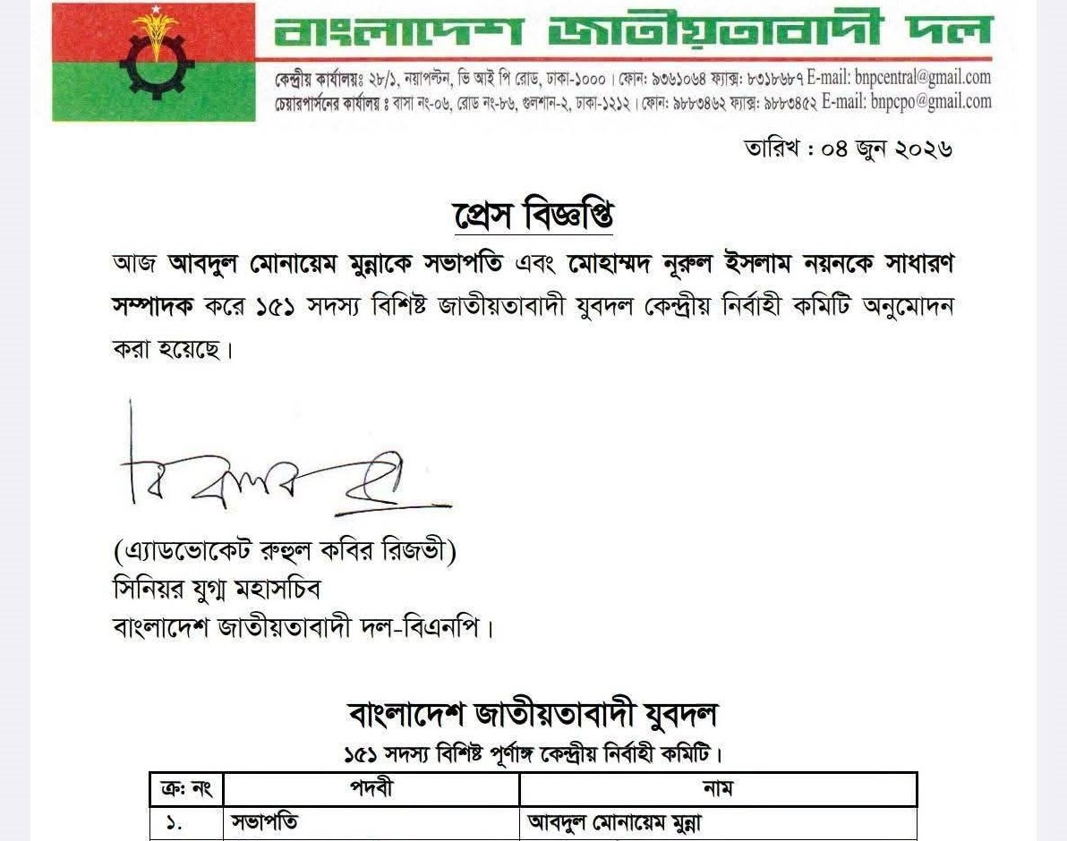১৫১ সদস্যবিশিষ্ট যুবদলের পূর্ণাঙ্গ কমিটি ঘোষণা