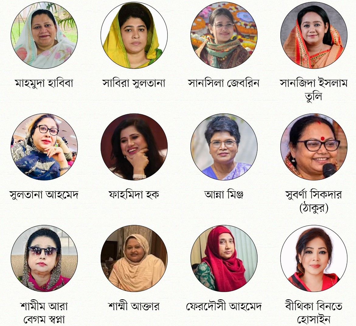 শপথ নিলেন সংরক্ষিত নারী আসনের ৪৯ এমপি