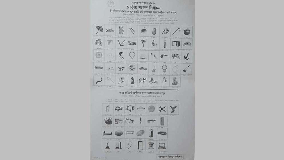 শাপলা-দোয়েল বাদ, প্রতীক তালিকায় যা যা আছে