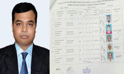 ঝিকরগাছায় কৃষি প্রণোদনার ১ কোটি ৭৪ লক্ষ টাকার প্রকল্পে জালিয়াতি