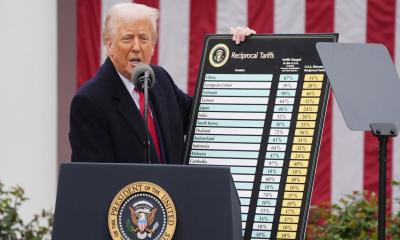 ট্রাম্পের পাল্টা শুল্ক আরোপ অবৈধ: সুপ্রিম কোর্ট