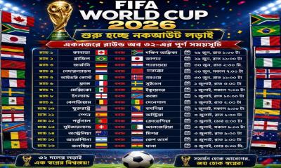 নকআউট পর্বে যে ৩২ দল
