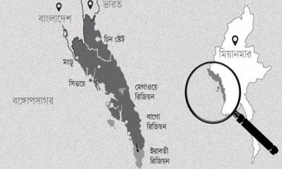 আরাকান বা রাখাইন কি স্বাধীন রাষ্ট্র হচ্ছে?