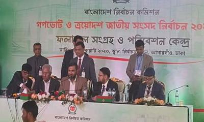 ২৯৭ আসনের আনুষ্ঠানিক ফল ঘোষণা, চট্টগ্রাম-২ ও ৪ স্থগিত