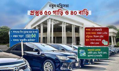 মন্ত্রীদের জন্য প্রস্তুত ৪০ বাড়ি ও অর্ধশত গাড়ি