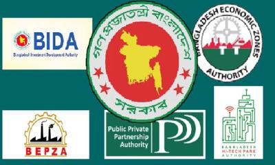 ৬ সংস্থা বিলুপ্ত করে গঠিত হচ্ছে ‘বিনিয়োগ উন্নয়ন সংস্থা’