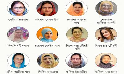 বিএনপির ৩৬ প্রার্থীর সবার মনোনয়নপত্র বৈধ